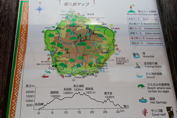 Trails from all side of the island to Miyanoura Peak (宮之浦岳) in the middle.